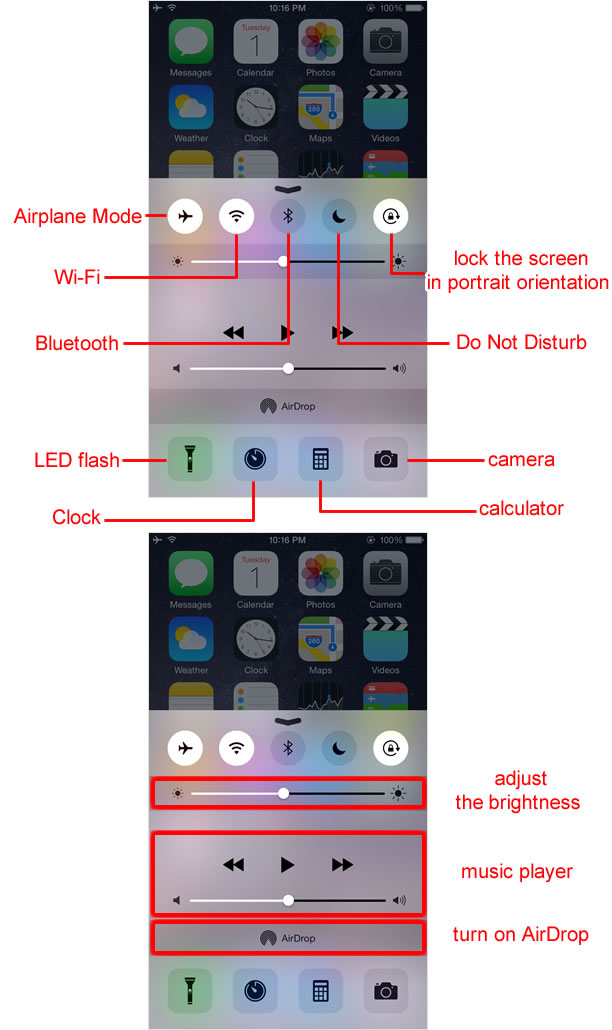 Functions in Control Center