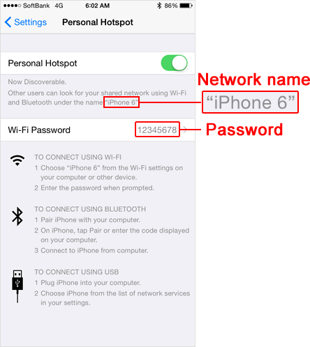 network name and Password